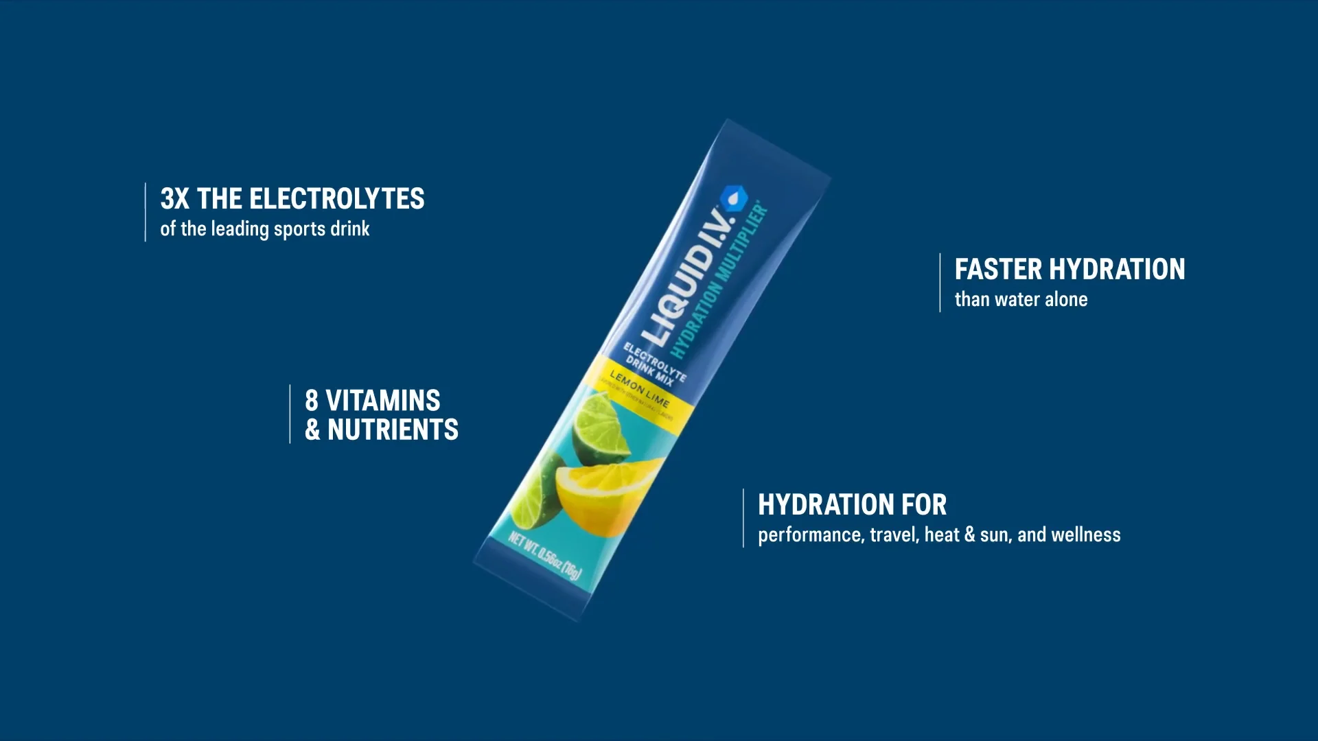 Hydration Refined for Every Move