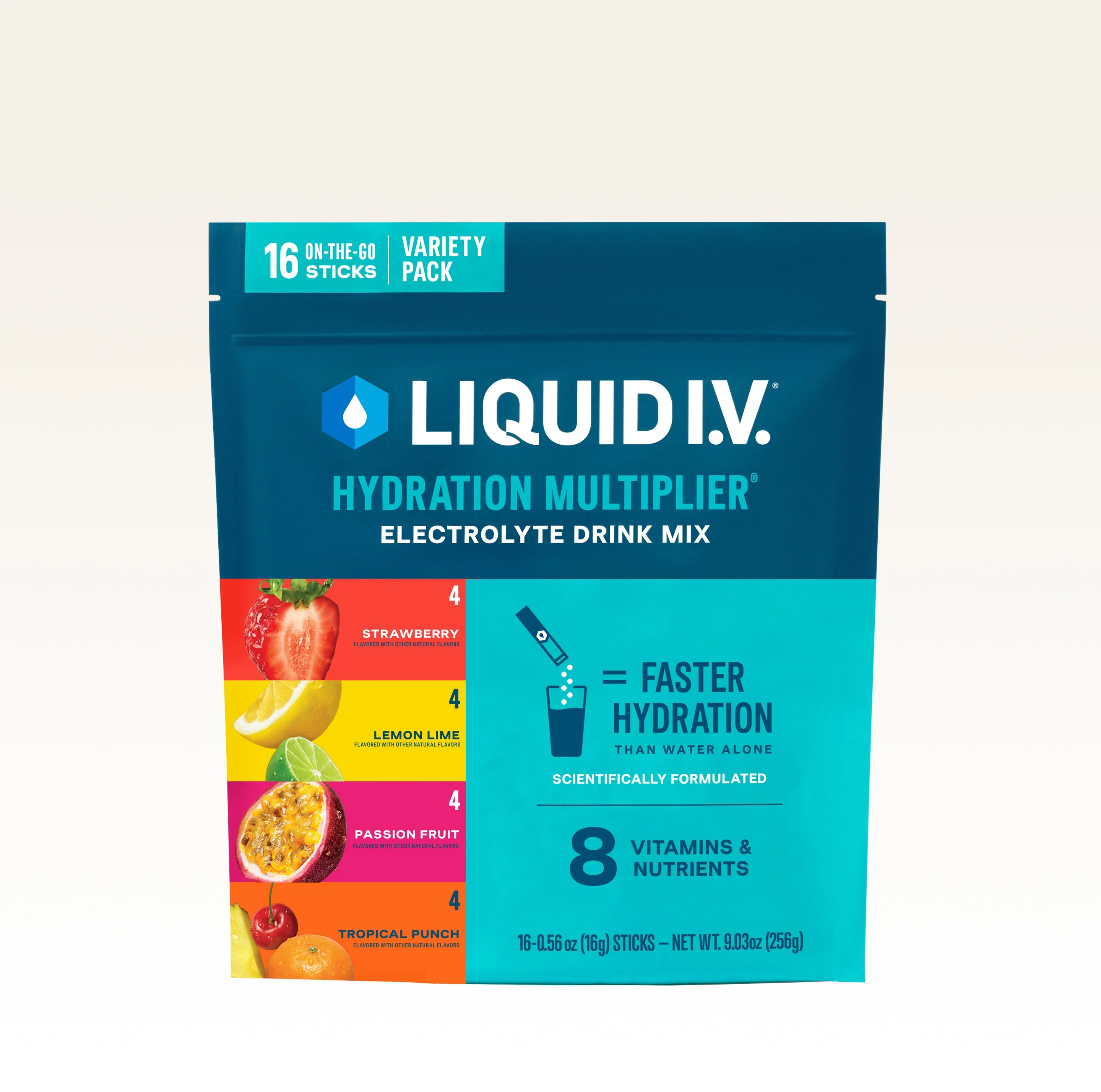 Hydration Multiplier